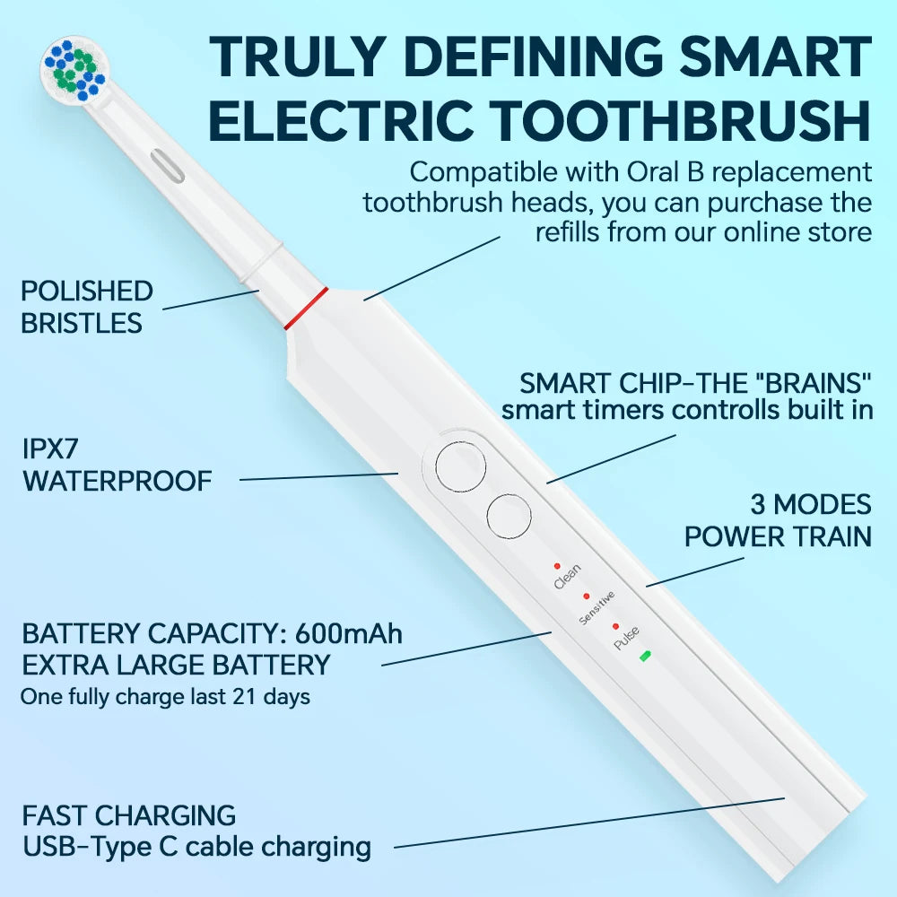 Smart Electric Toothbrush