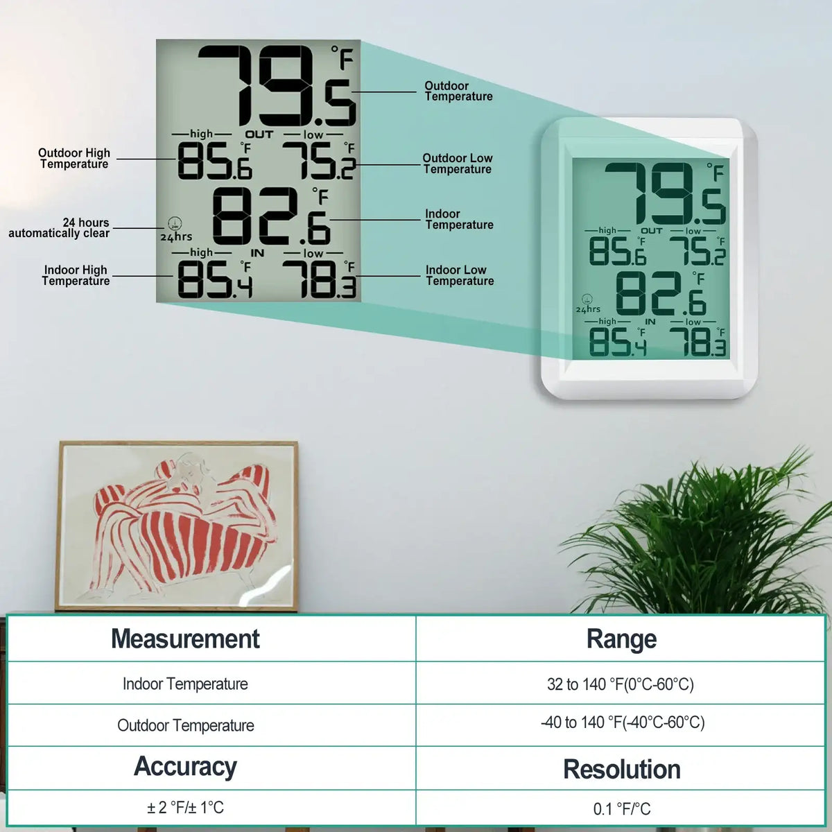 Smart Wireless  Digital Thermometer