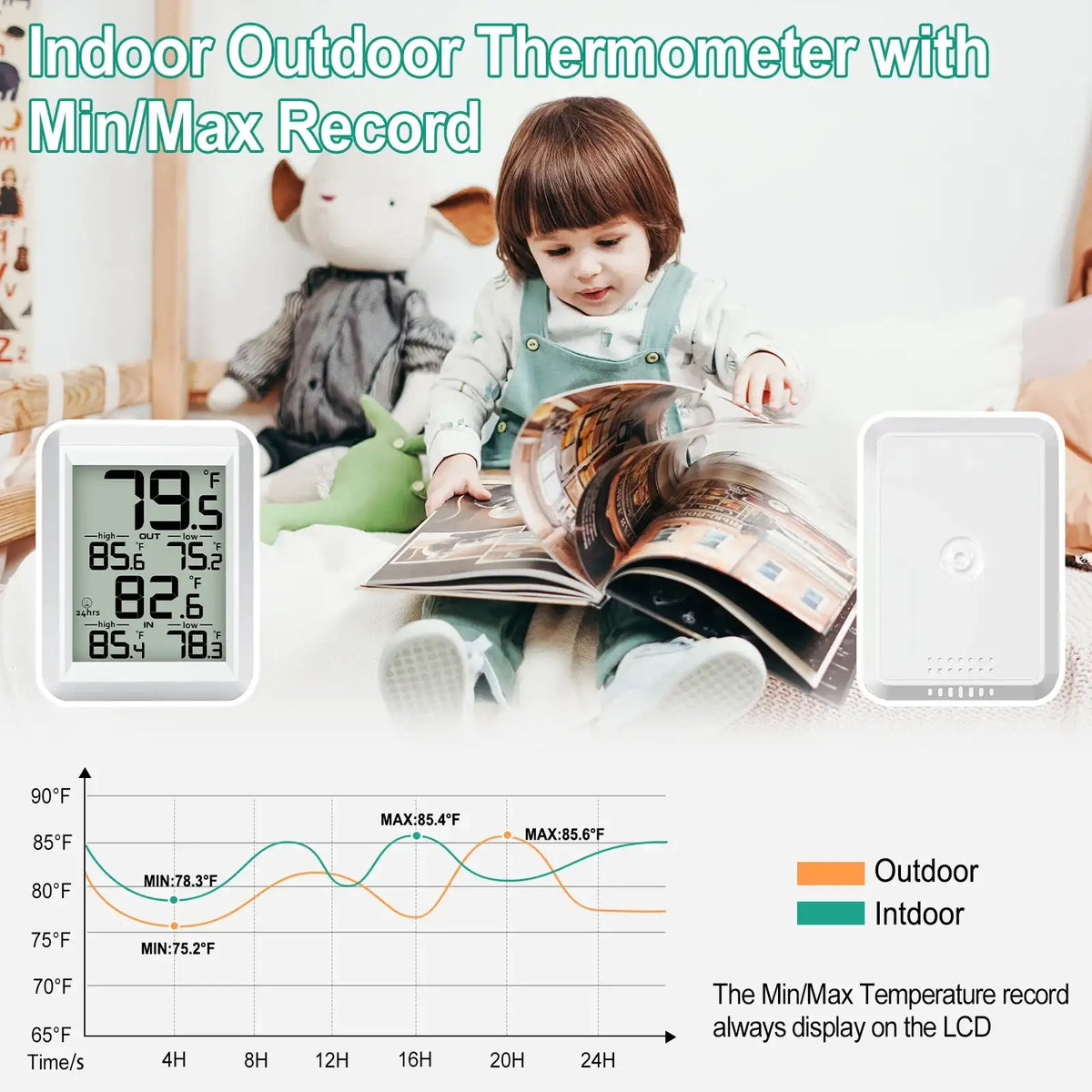 Smart Wireless  Digital Thermometer