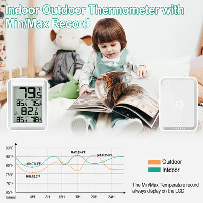 Smart Wireless  Digital Thermometer